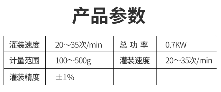 小型辣椒醬灌裝線